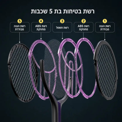 קוטל היתושים הטלסקופי 3 ב־1