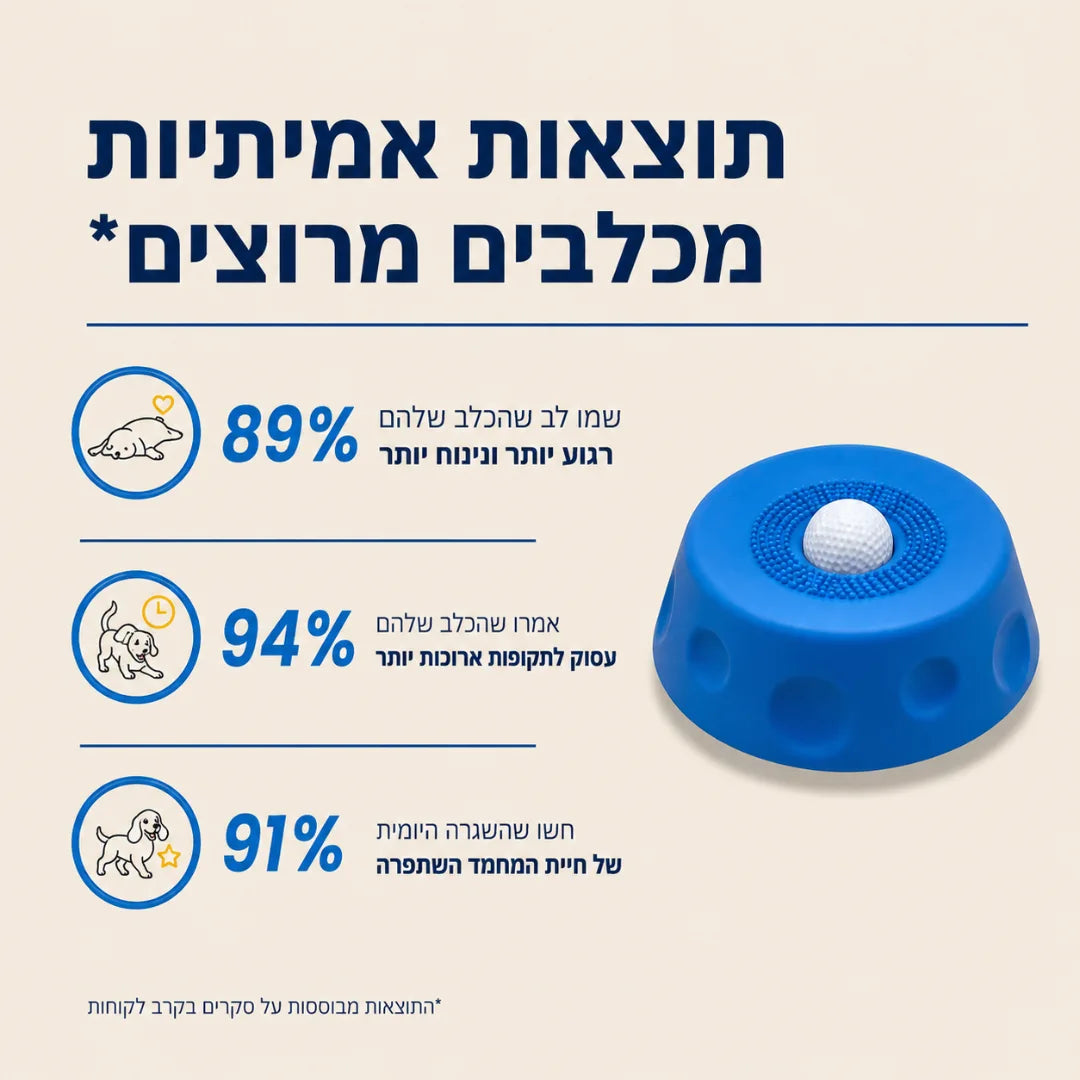 קערת העשרה וליקוק לכלבים