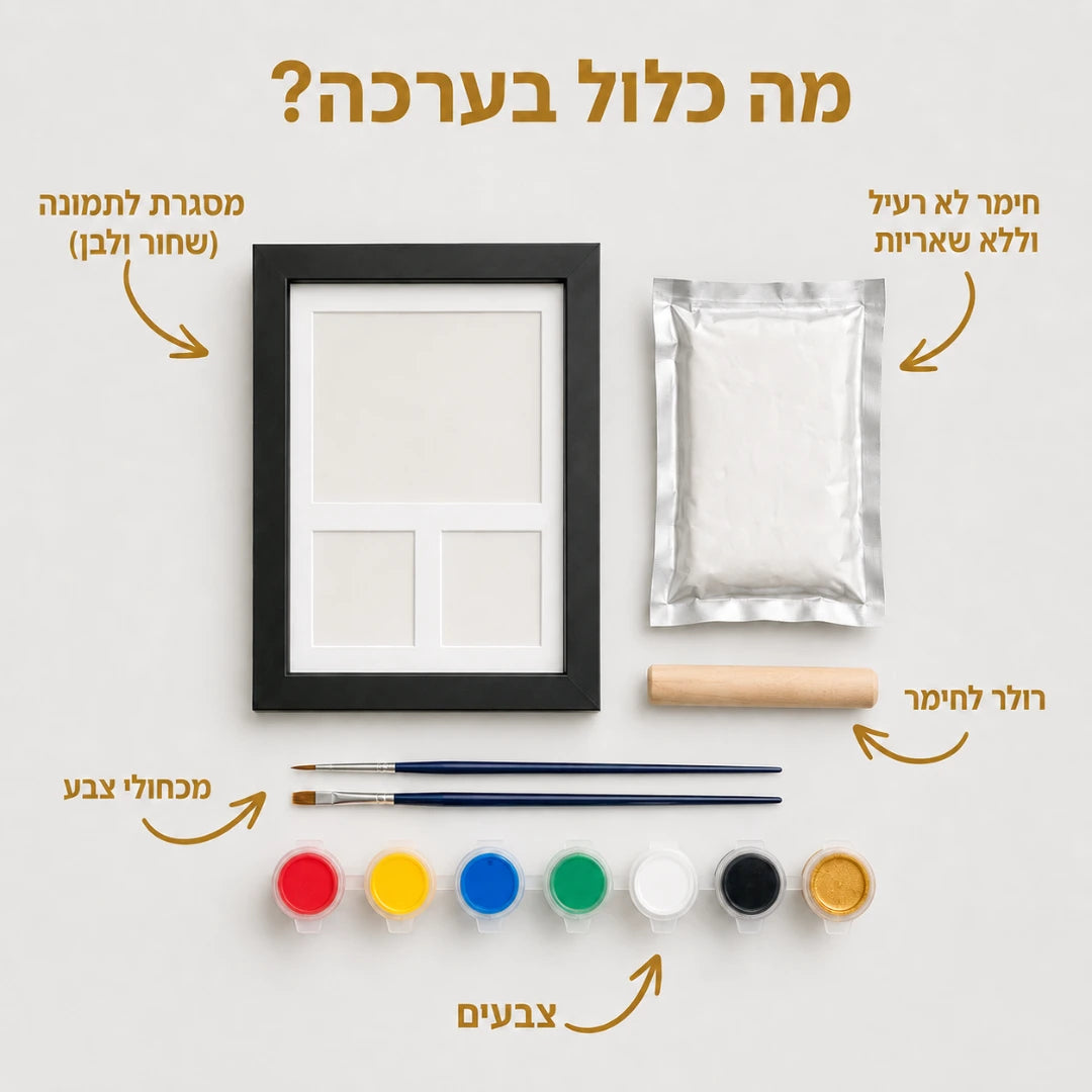 ערכת מזכרת אישית לכלב ולחתול