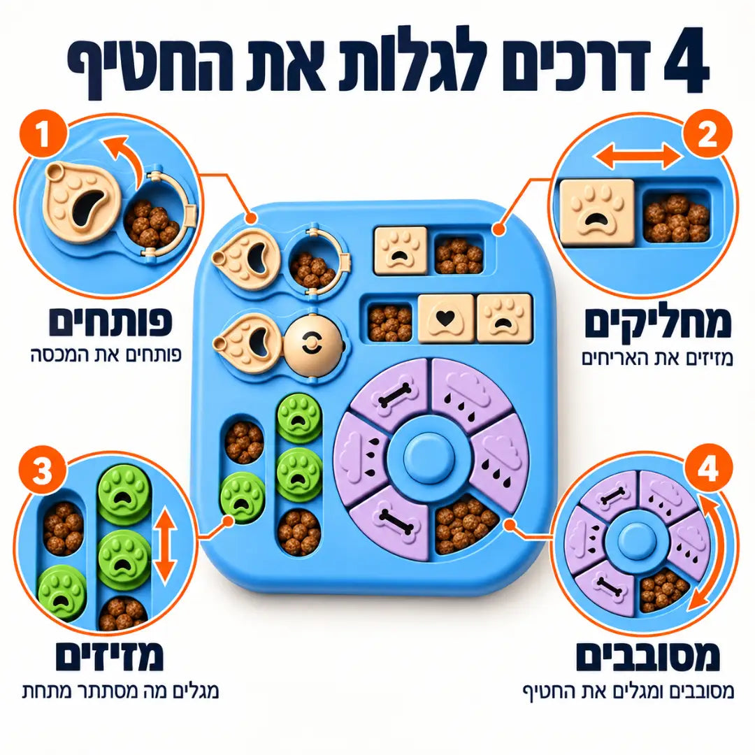 פאזל חטיפים לכלבים